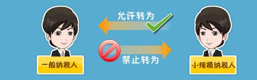 2023年小規(guī)模納稅人
