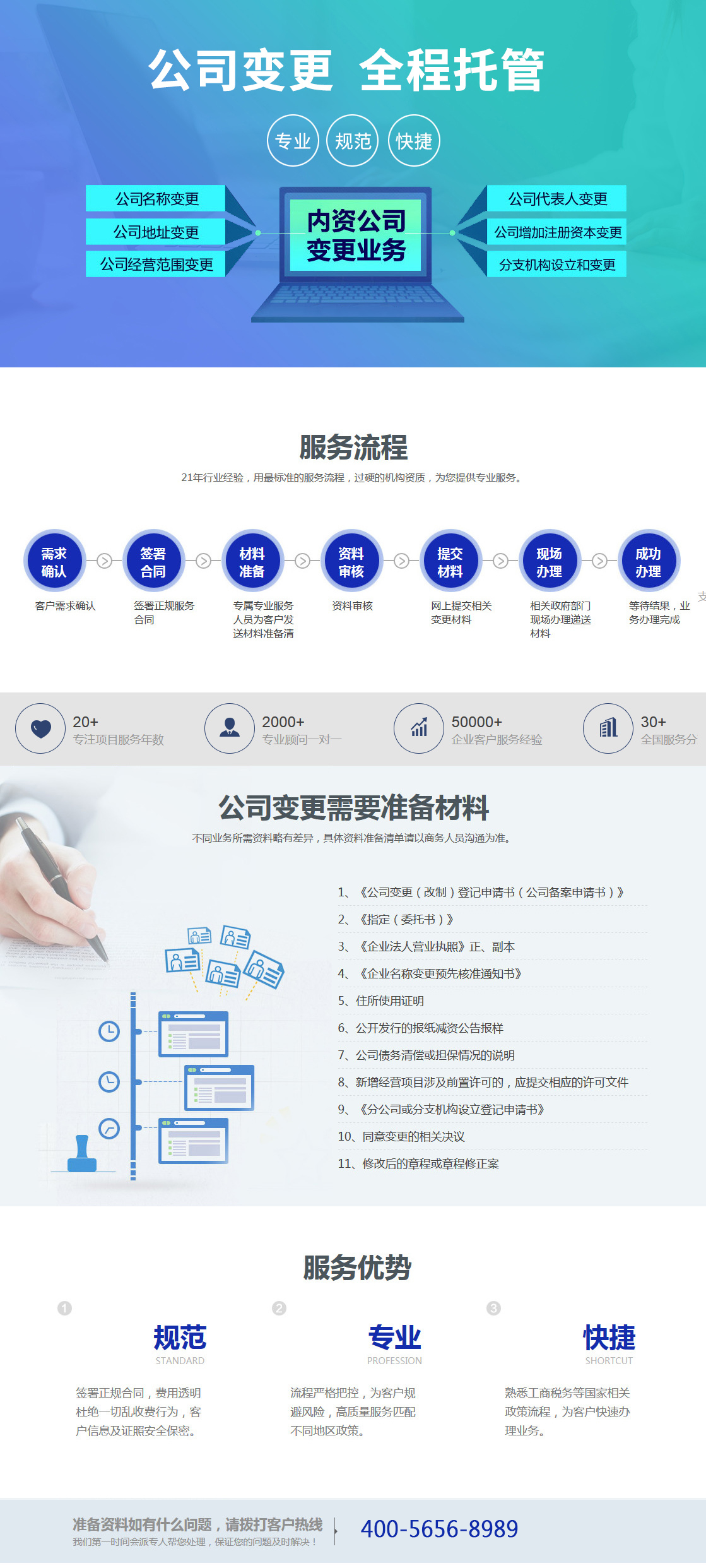 內資公司變更