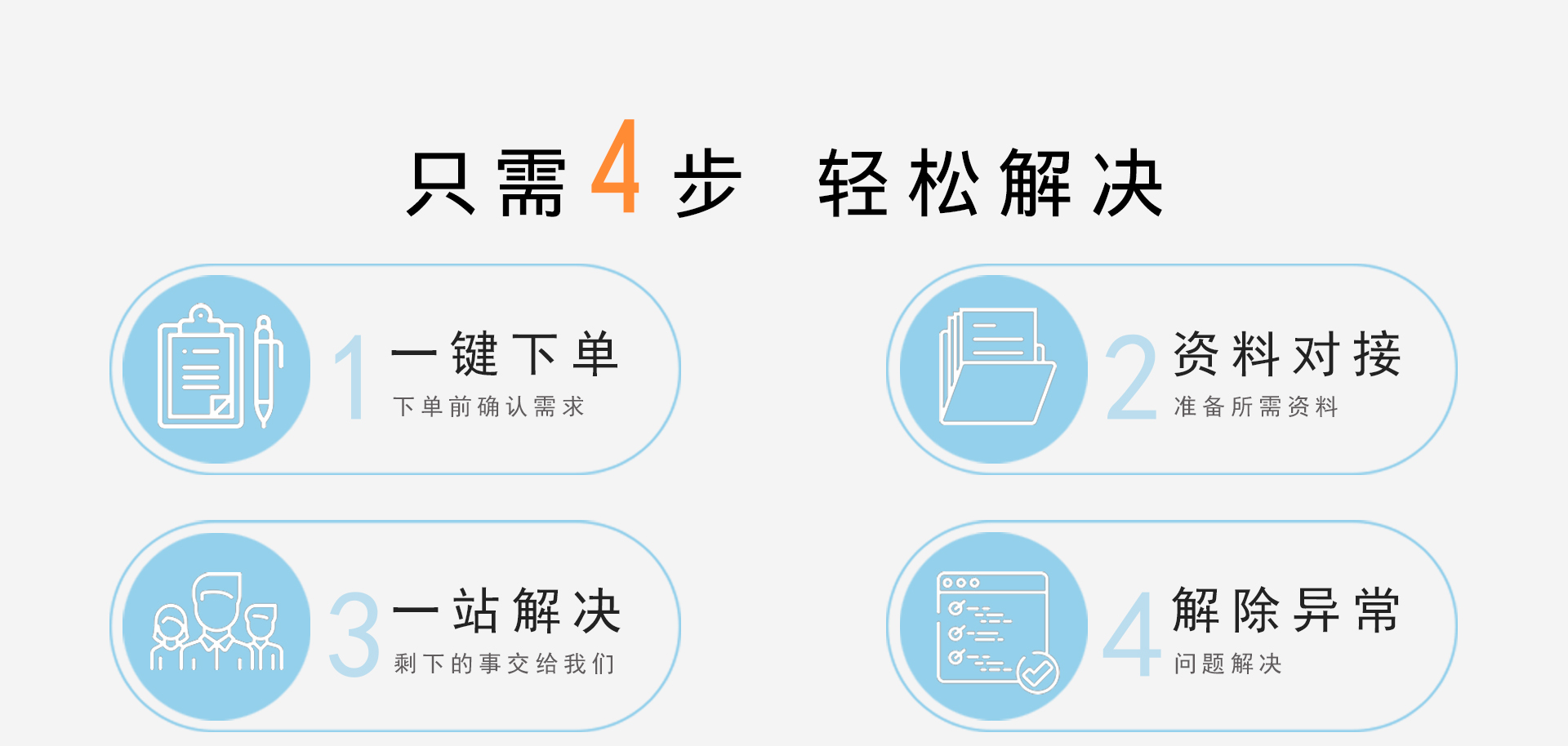 2021年稅務(wù)異常處理