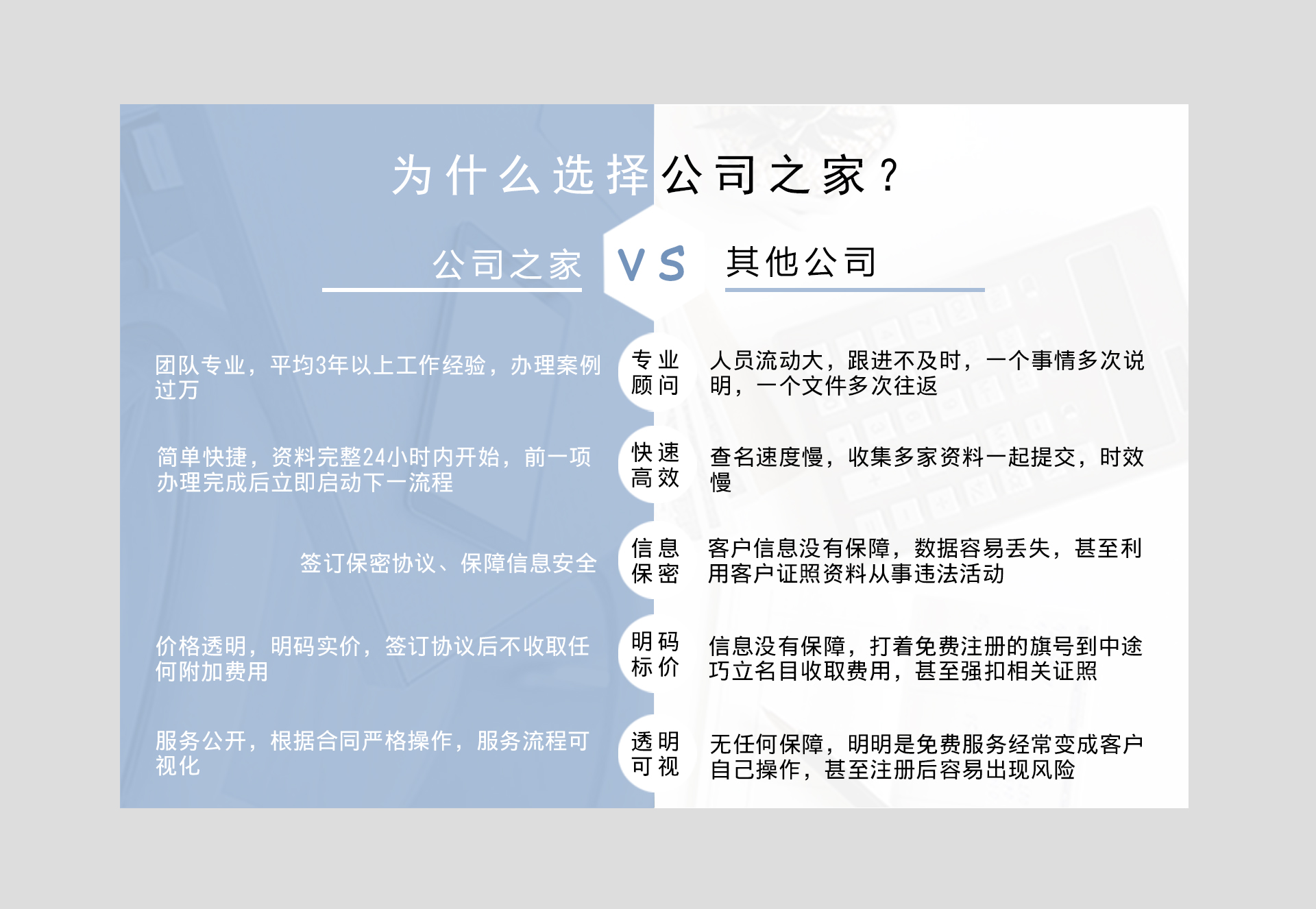 2021年清理亂賬補賬