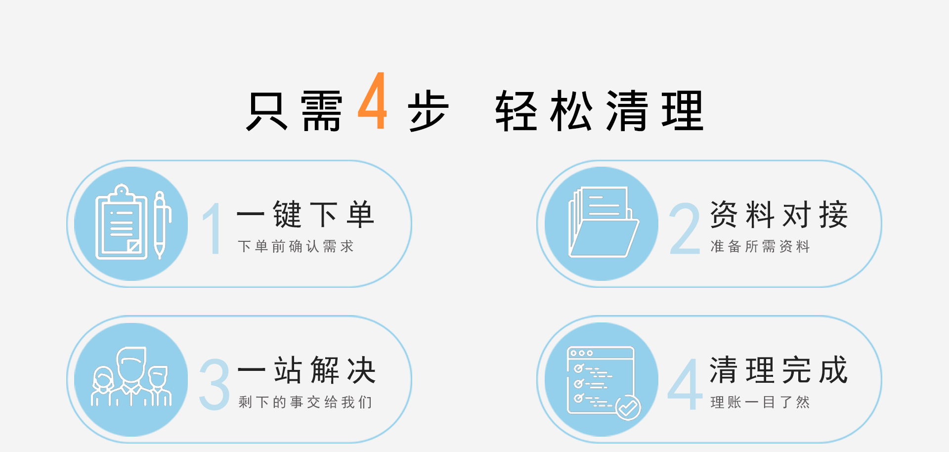 2021年清理亂賬補賬