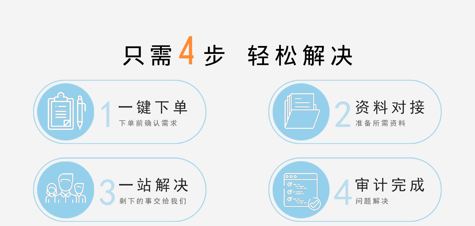 2021年匯算清繳審計(jì)