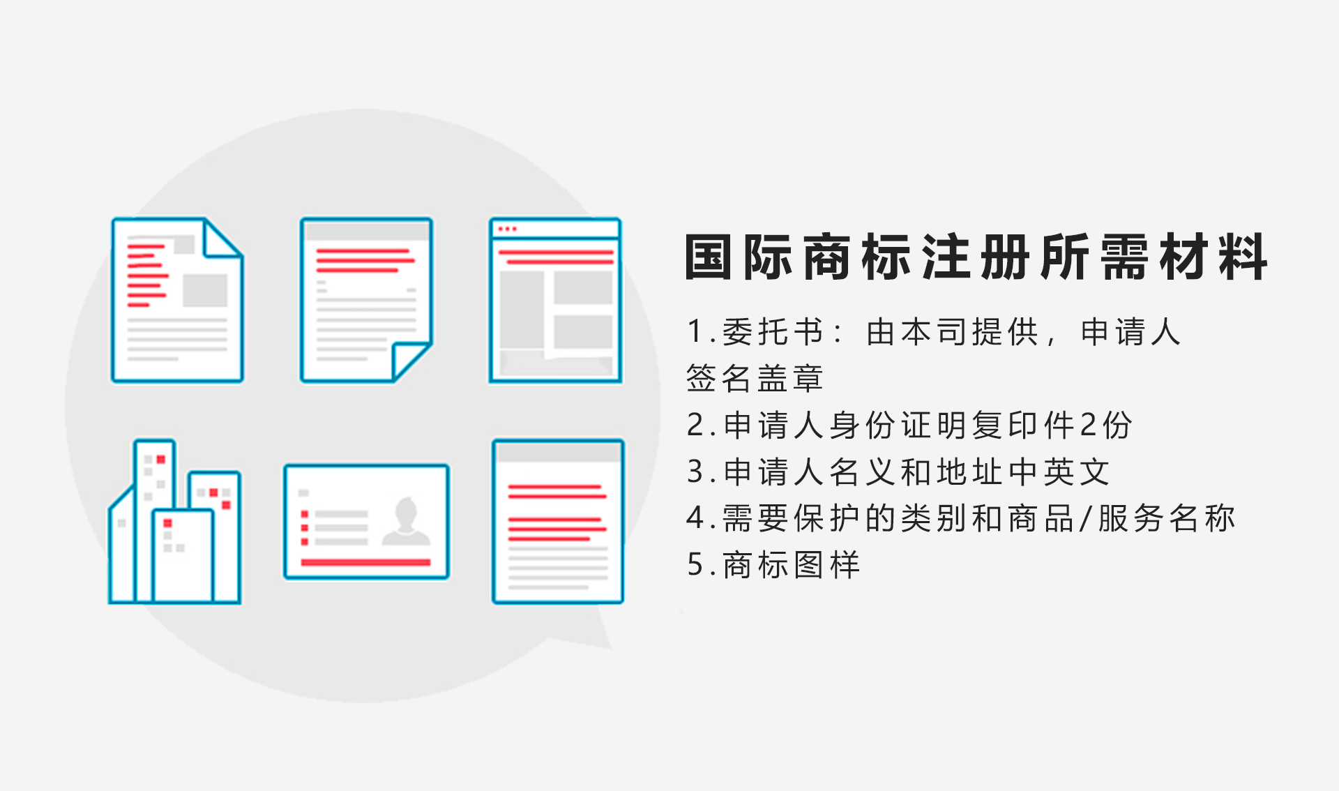 2021年國際商標注冊