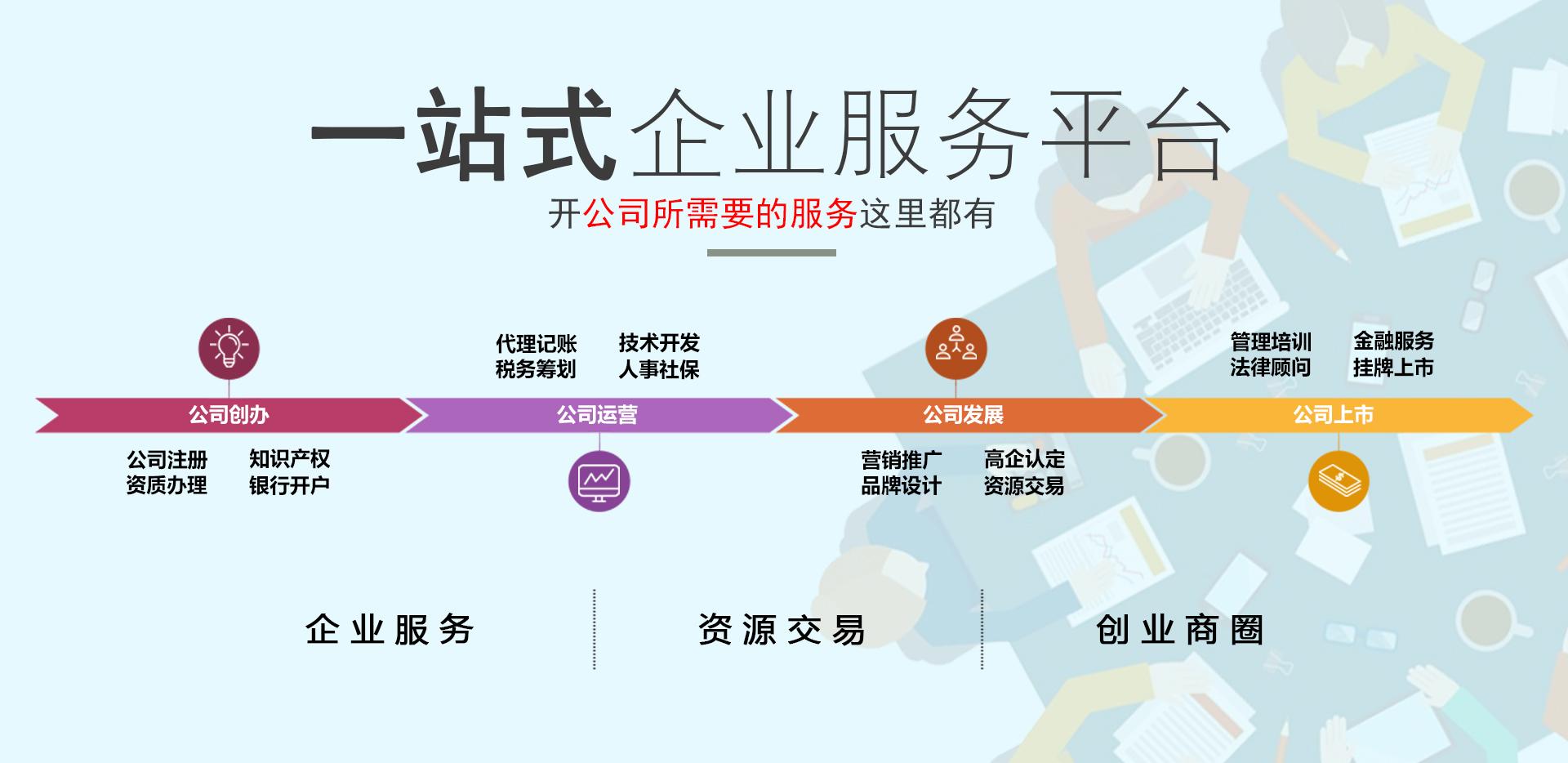 2021年國內(nèi)專利申請