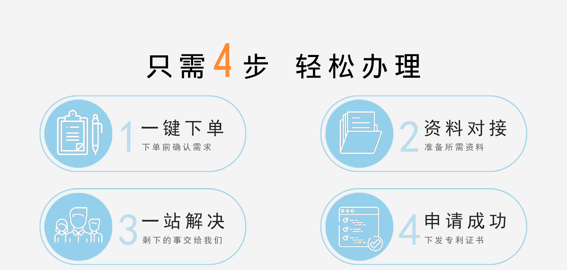 2021年國內(nèi)專利申請