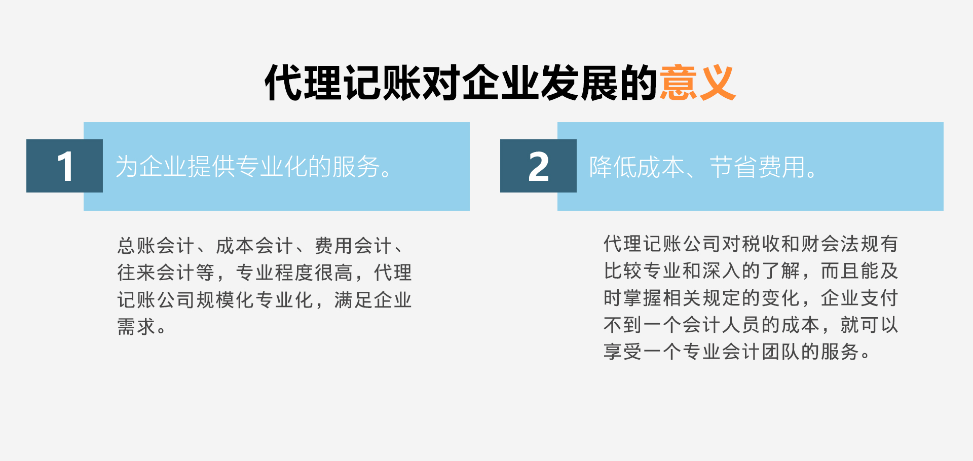 2021年小規(guī)模企業(yè)代理記賬