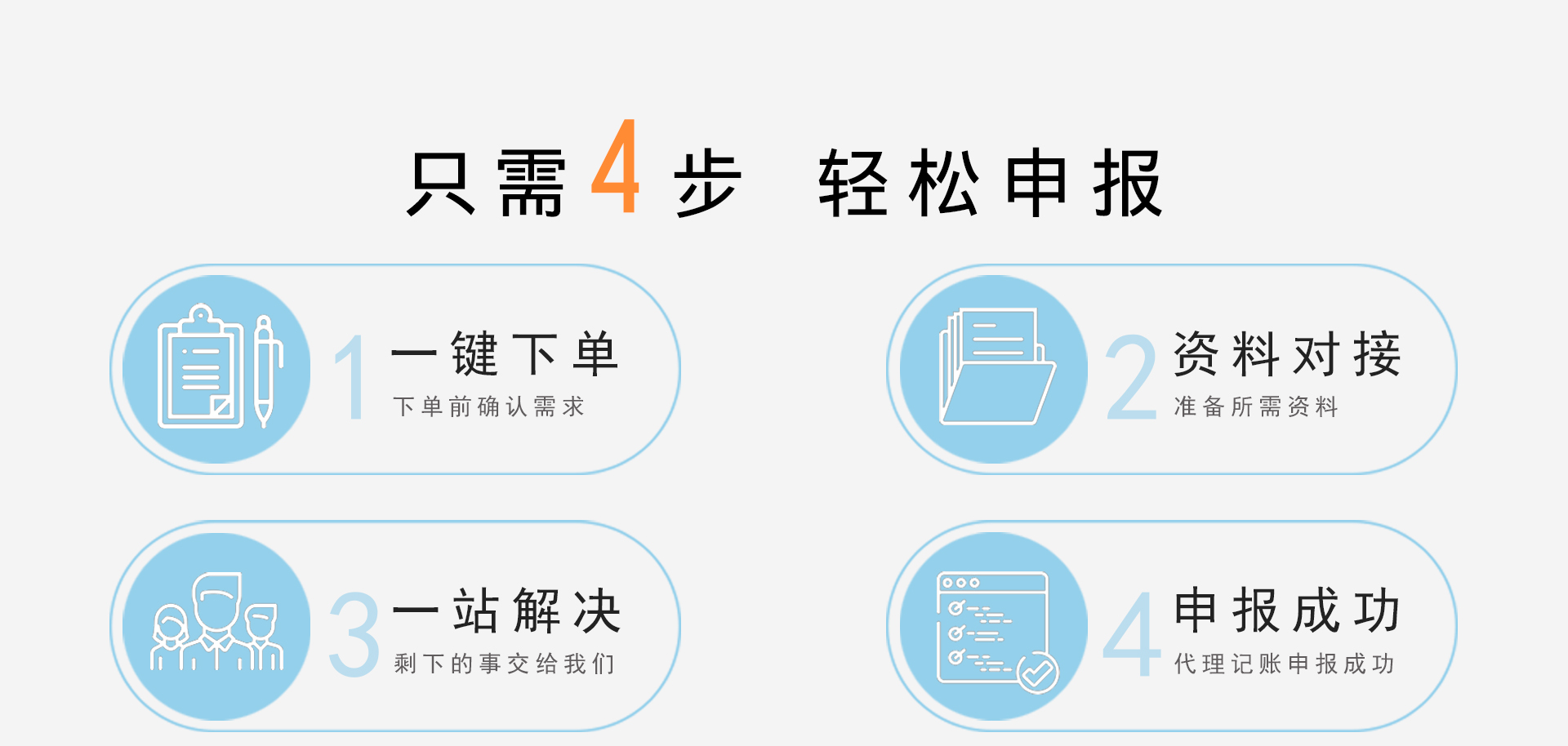 2021年一般納稅人代理記賬