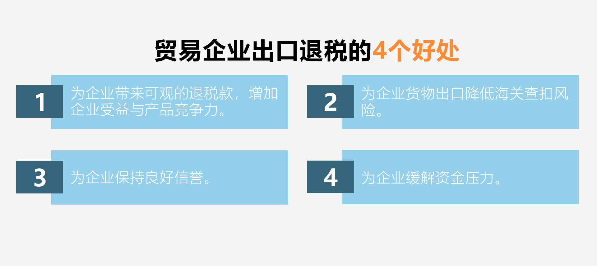 2021年貿易型企業出口退稅