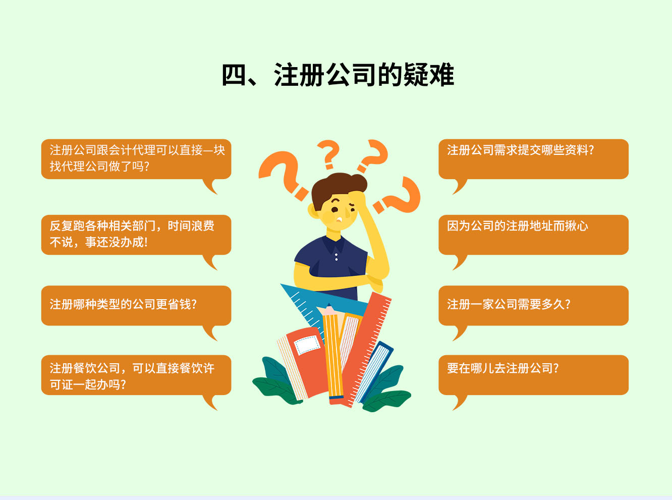 個人獨資企業注冊