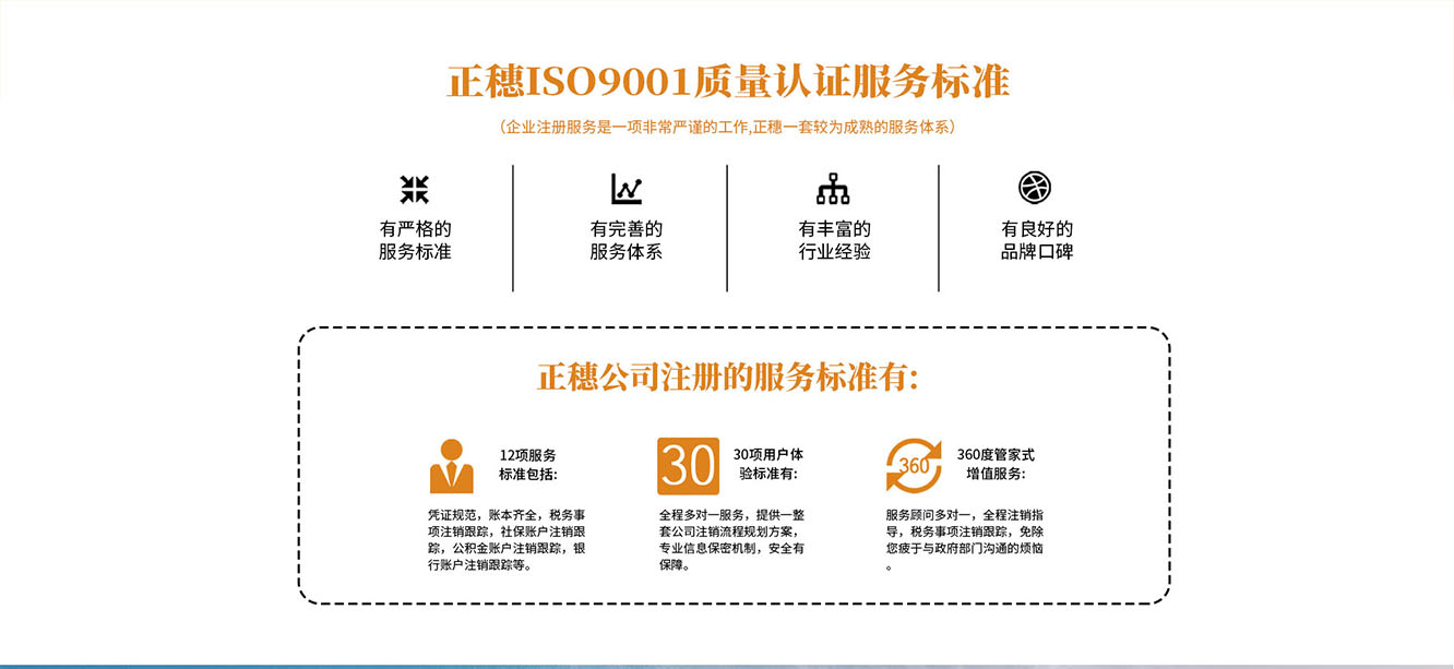 個人獨資企業注冊