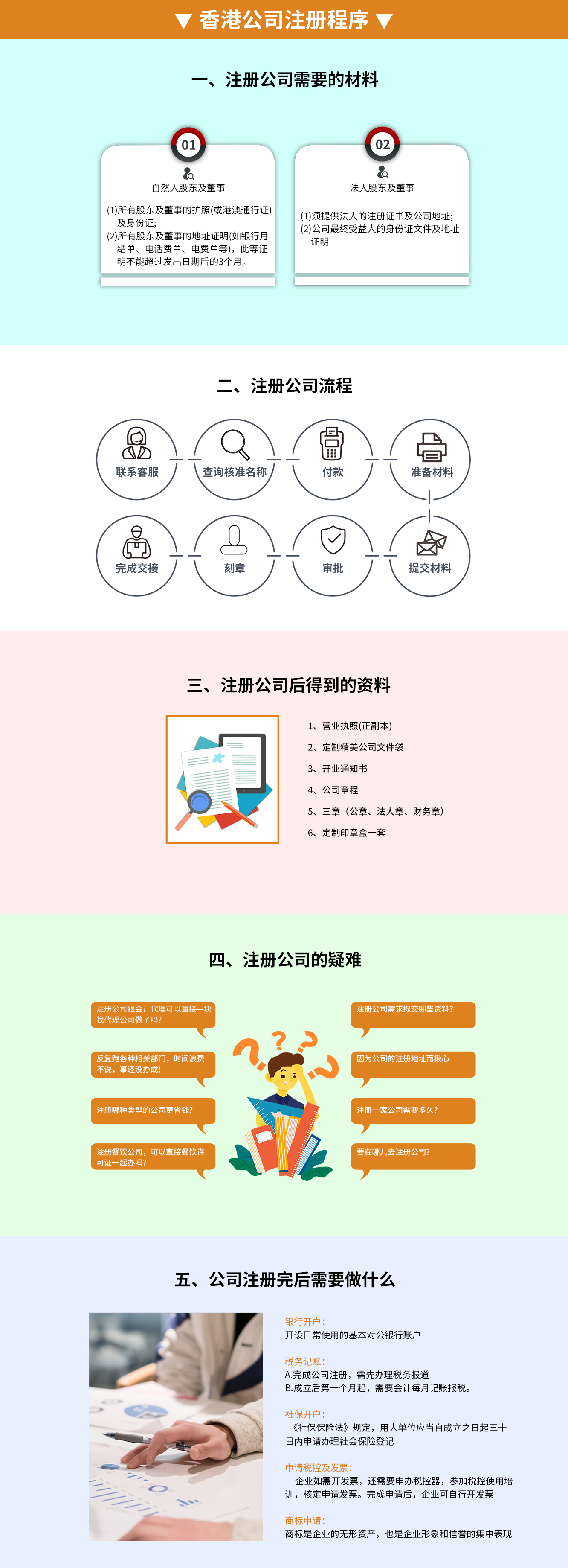 香港注冊公司