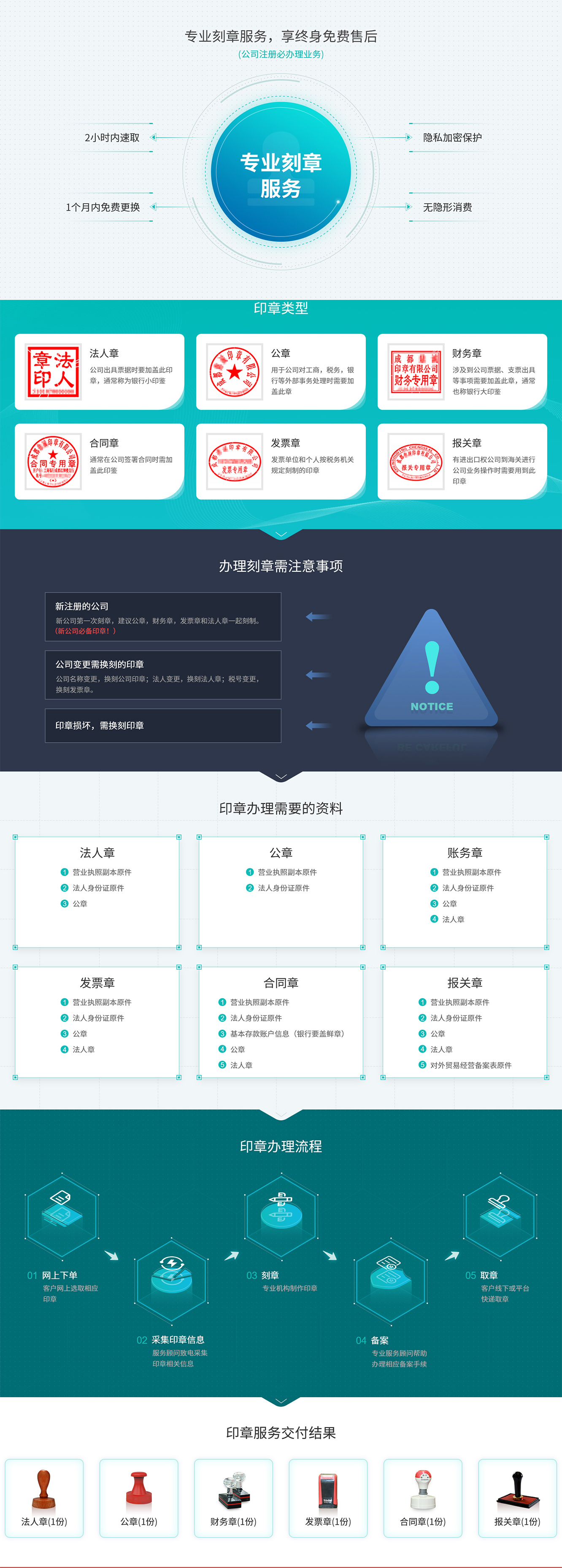 公司刻章代辦