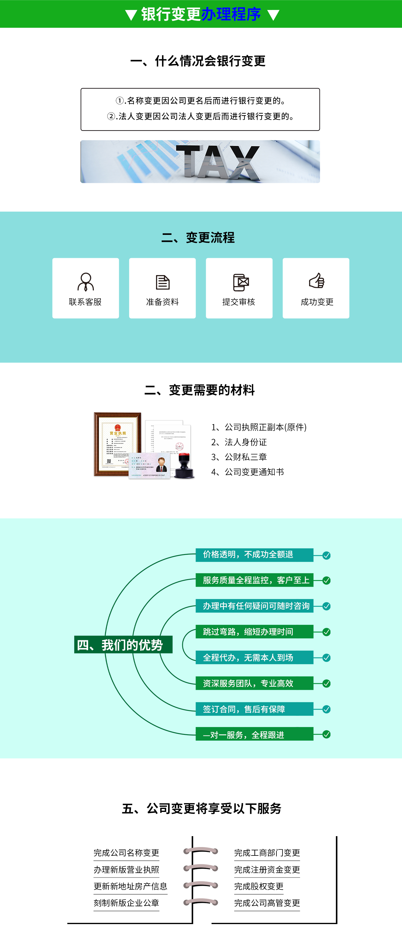 銀行變更