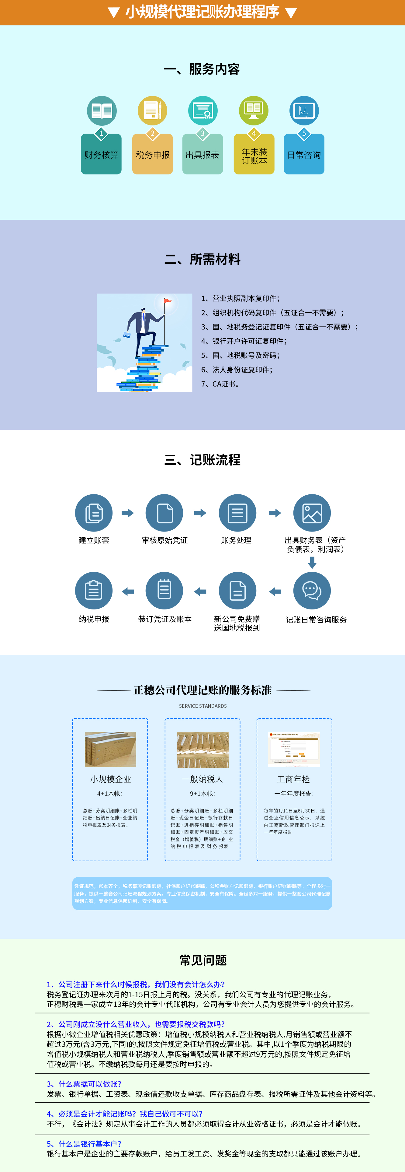 小規模企業代理記賬