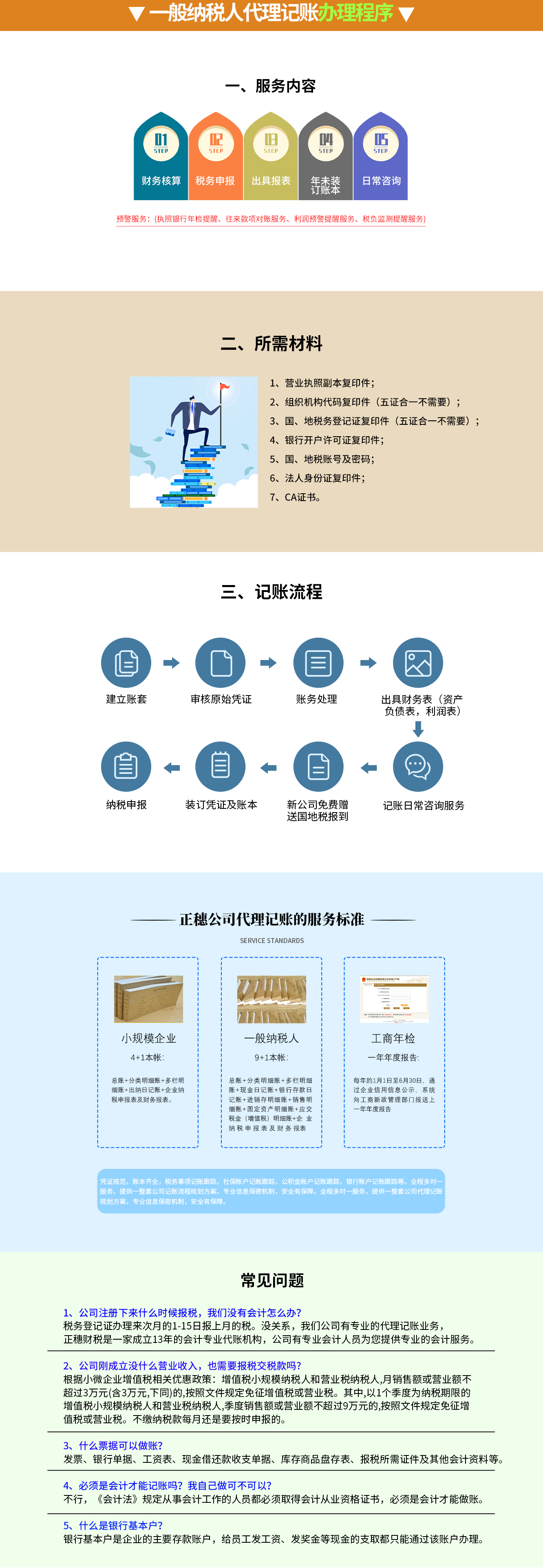 一般納稅人代理記賬