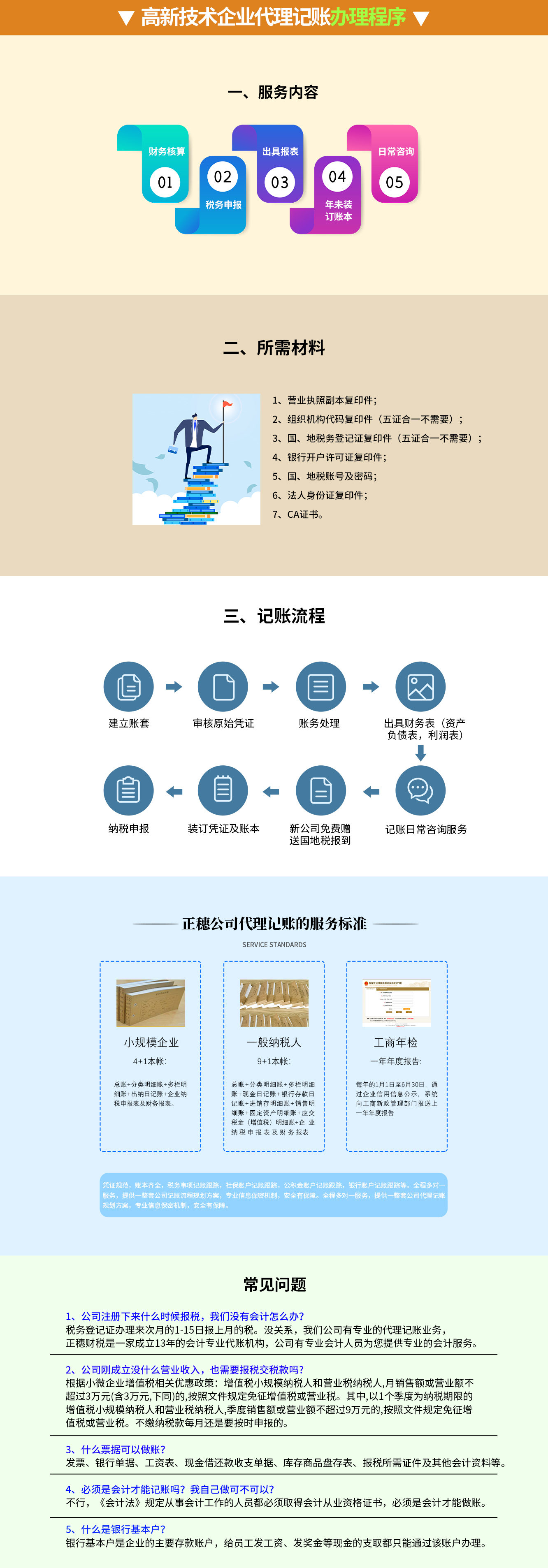 高新技術企業代理記賬