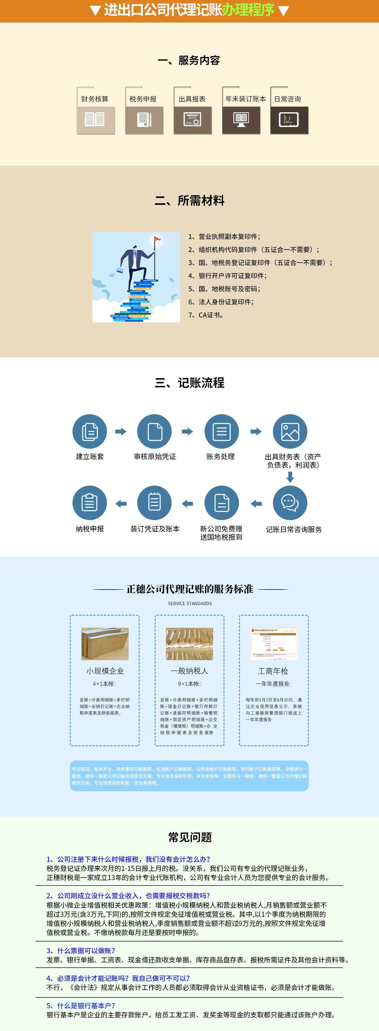 進(jìn)出口公司代理記賬