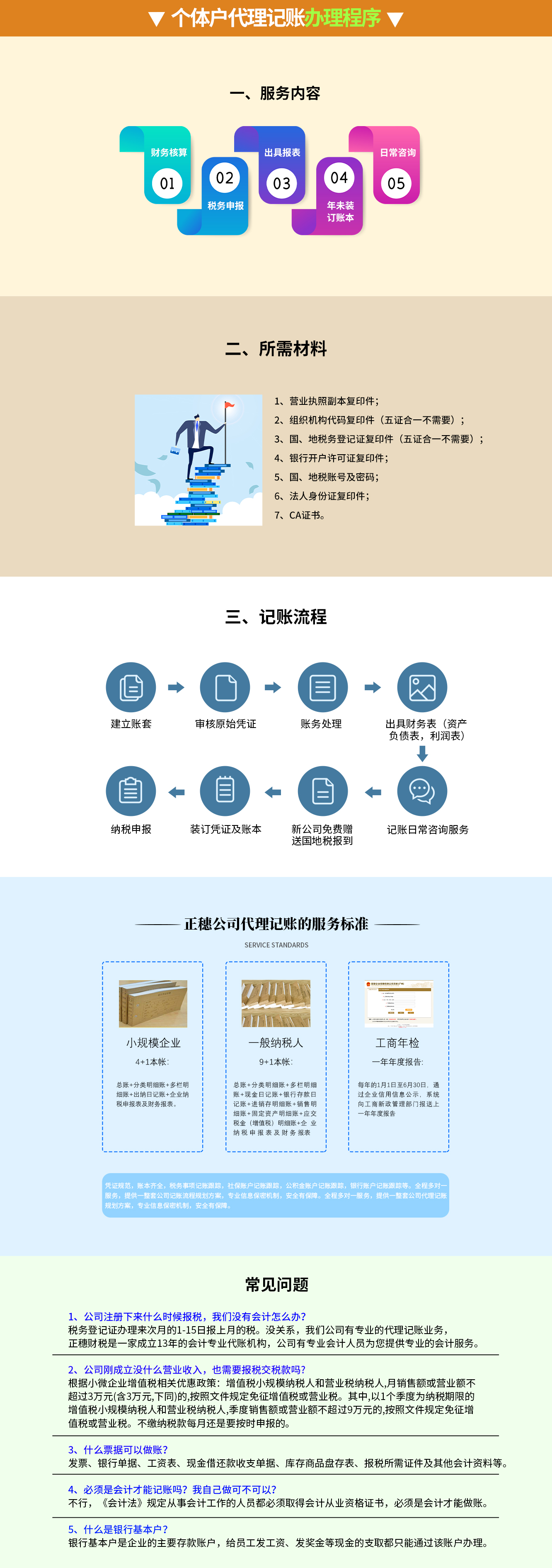 個體戶代理記賬