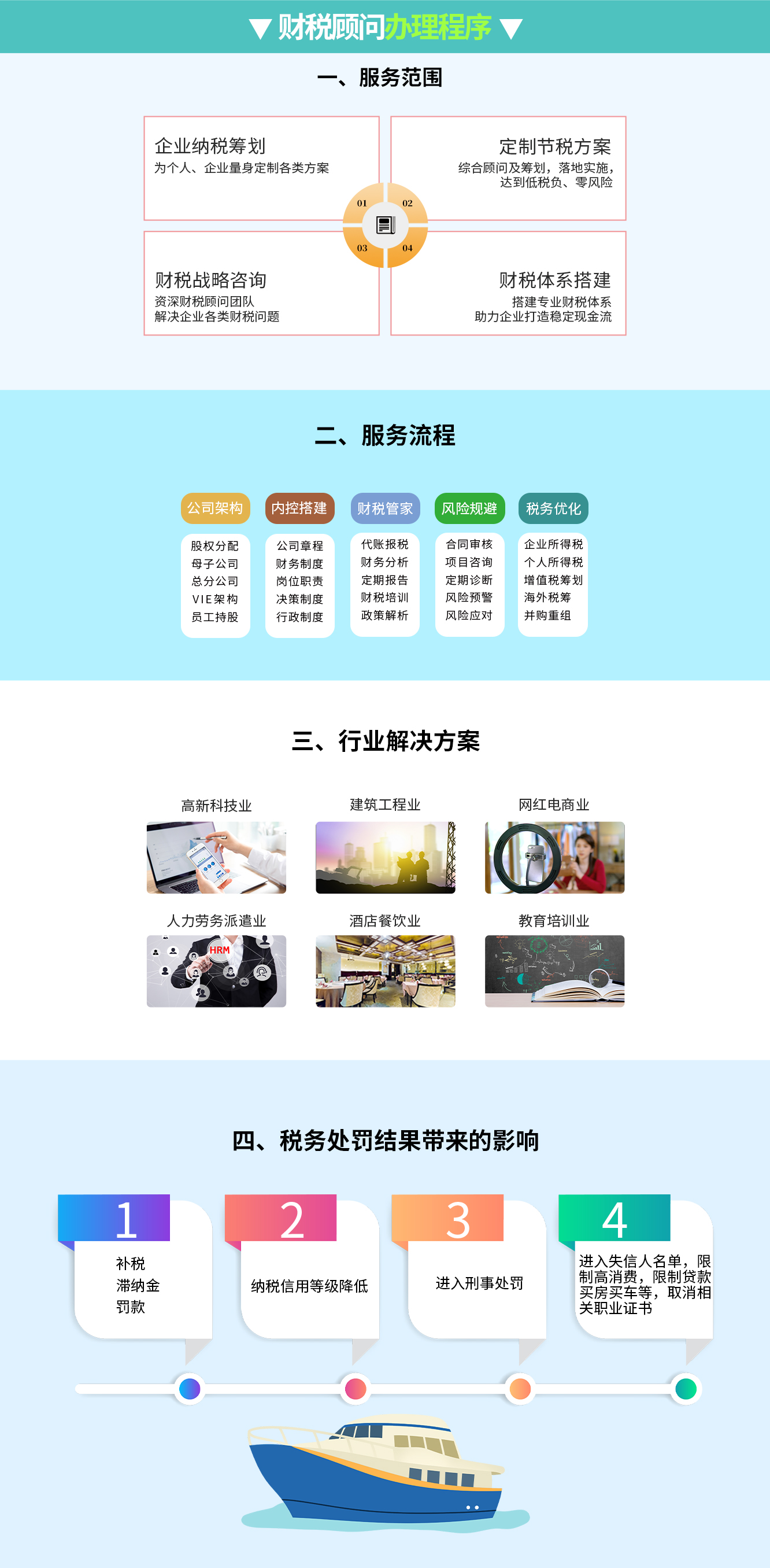 財稅顧問