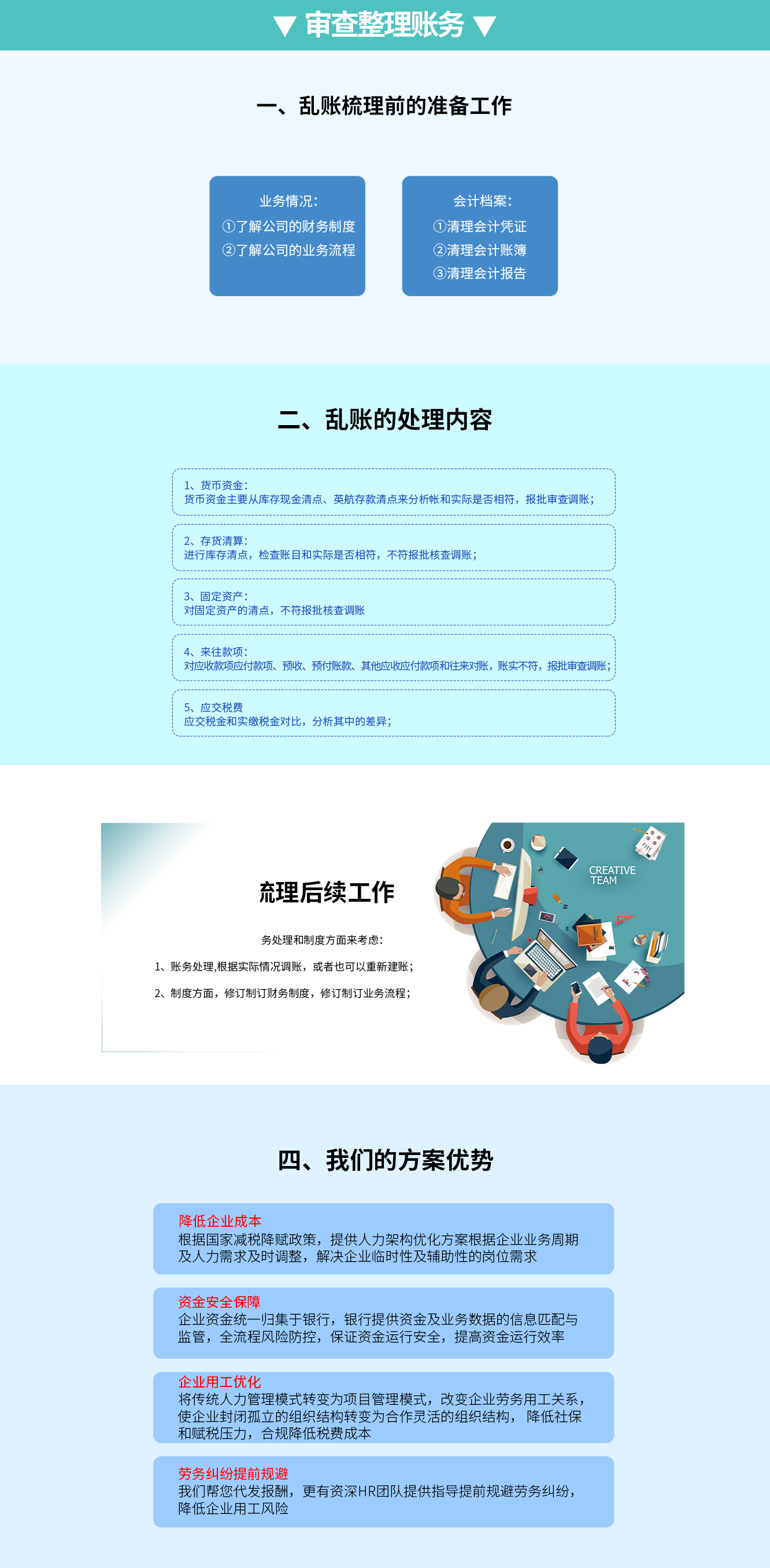 審查整理賬務