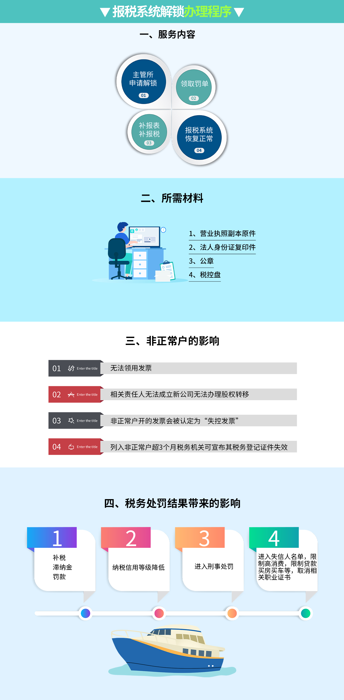 報(bào)稅系統(tǒng)解鎖