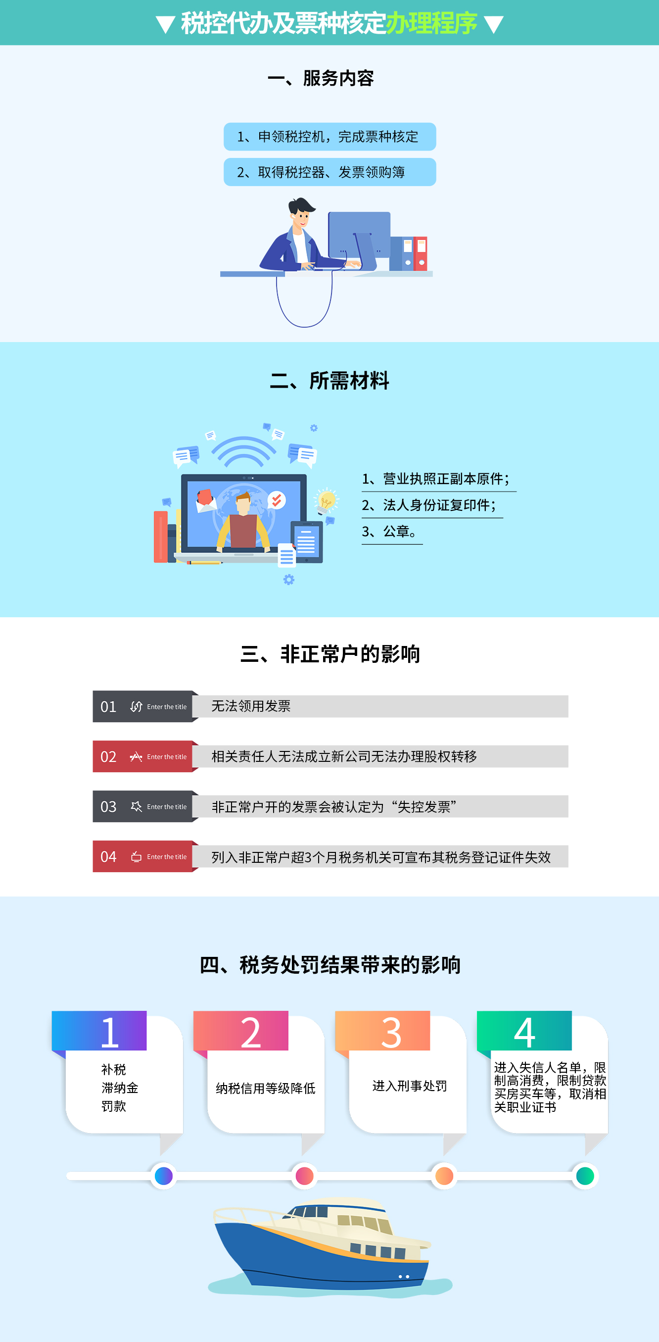 稅控代辦
