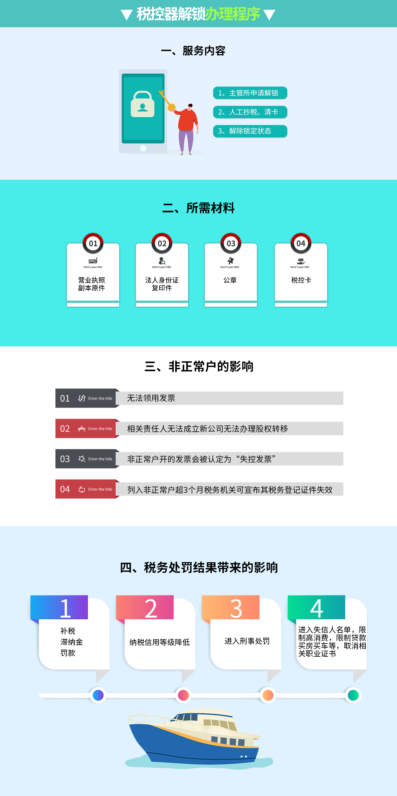 稅控器解鎖