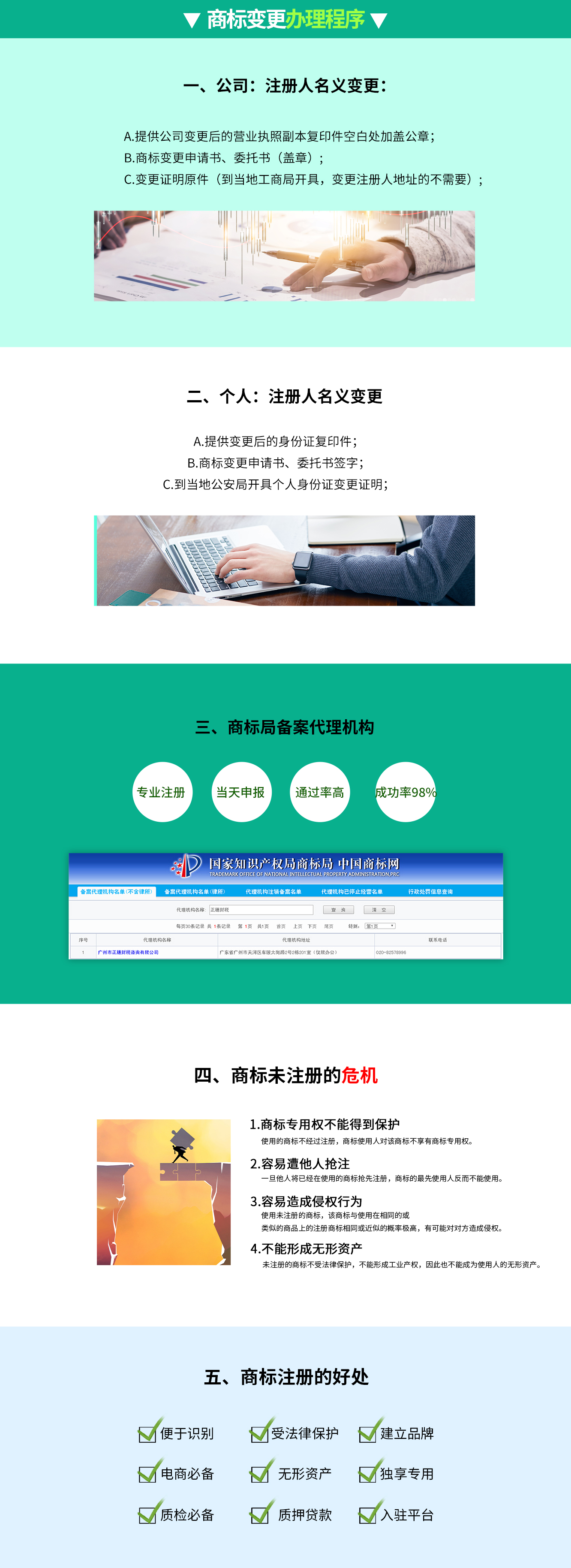 商標變更