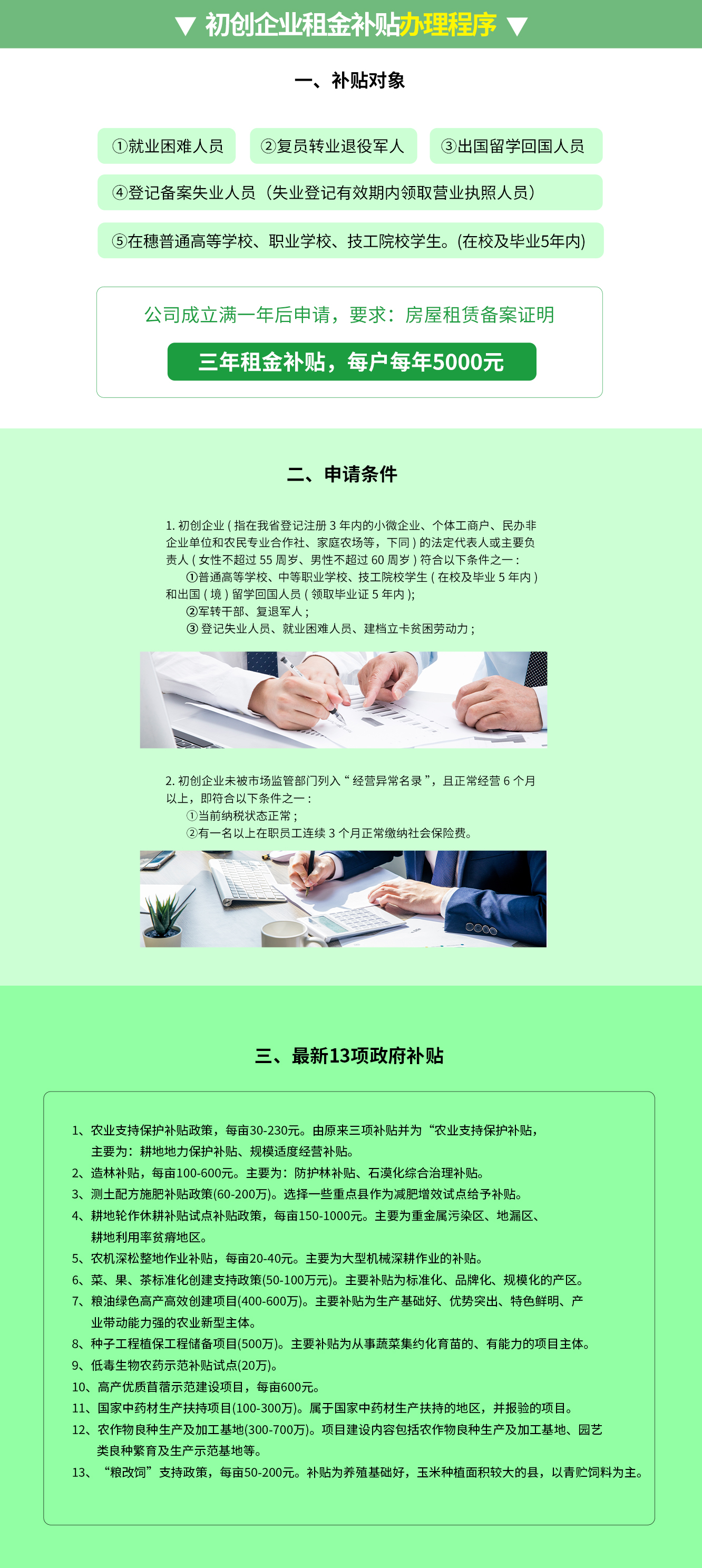 初創(chuàng)企業(yè)租金補貼