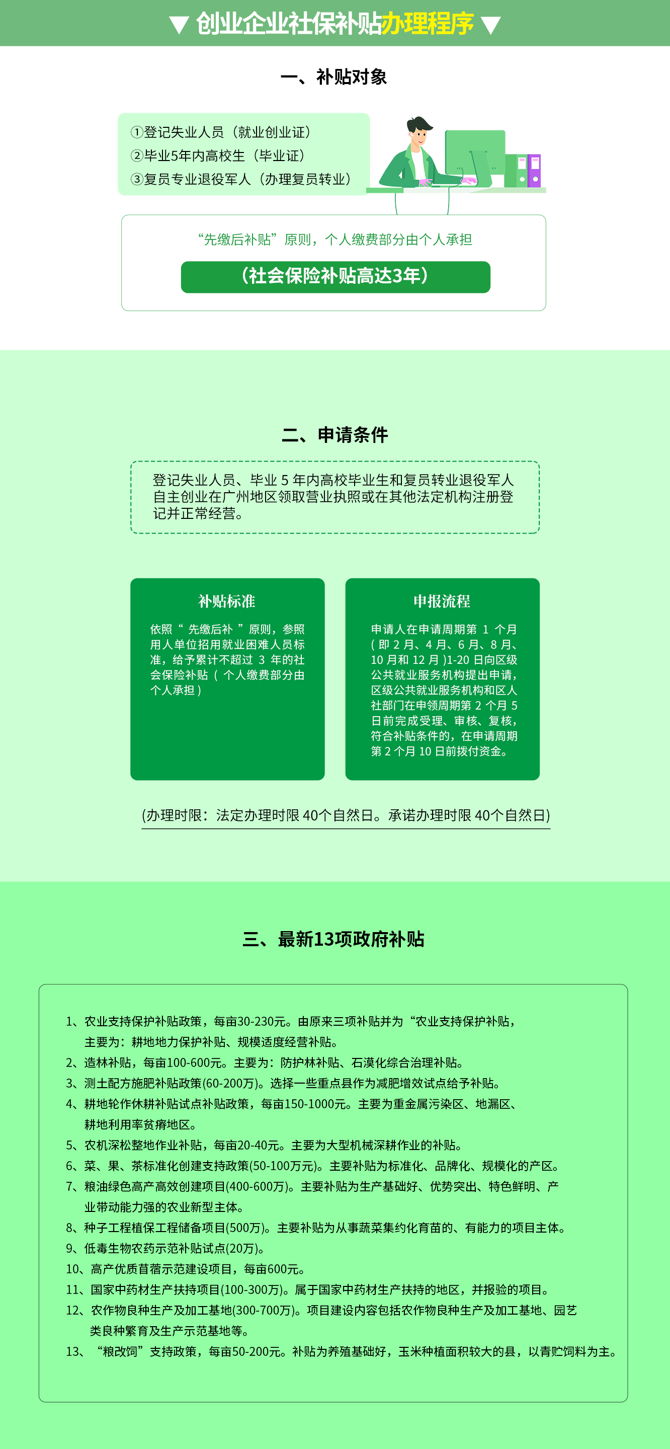 創業企業社保補貼