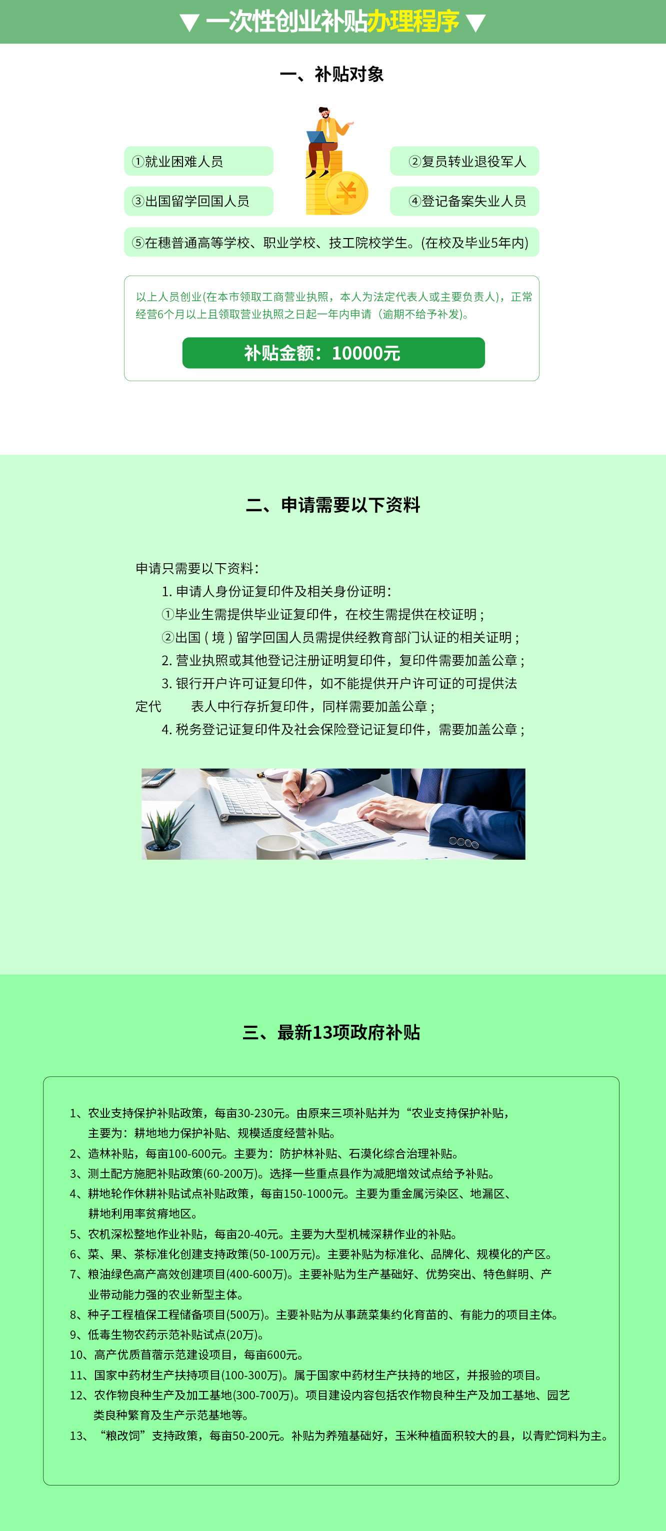 一次性創業補貼