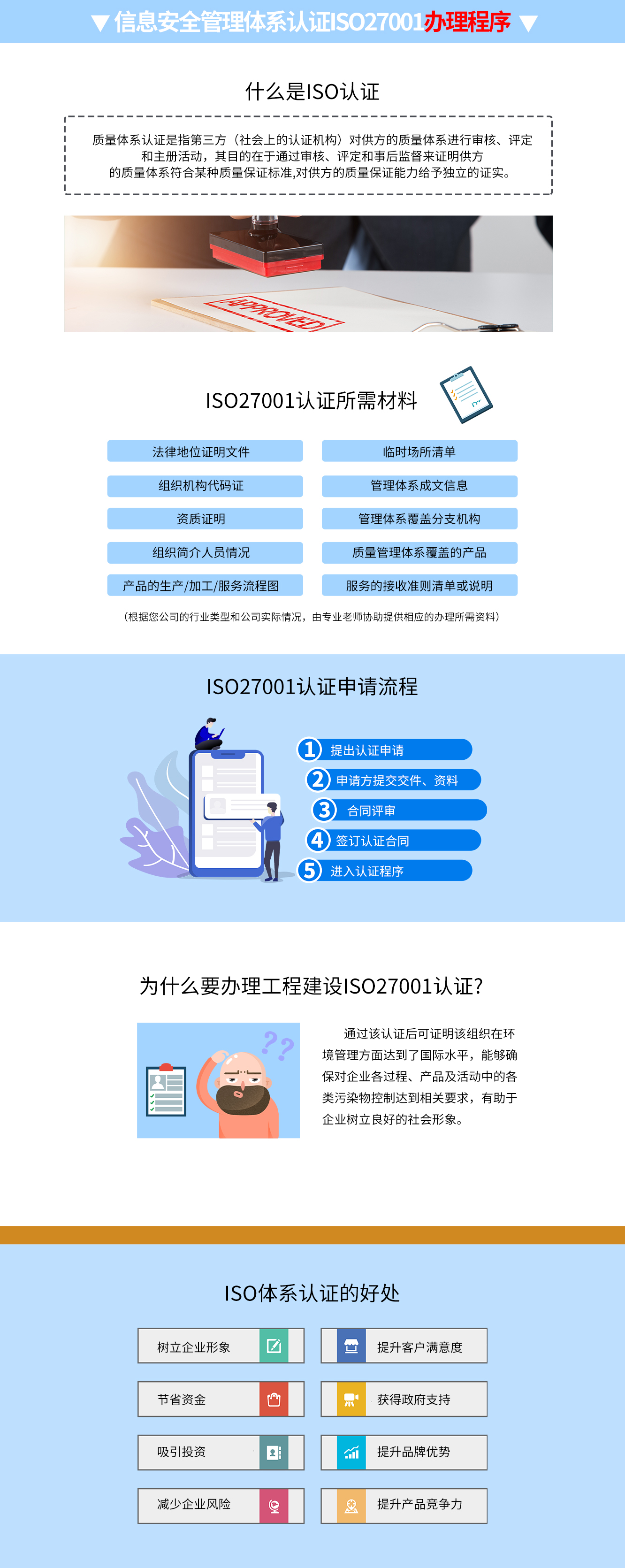 ISO27001認證