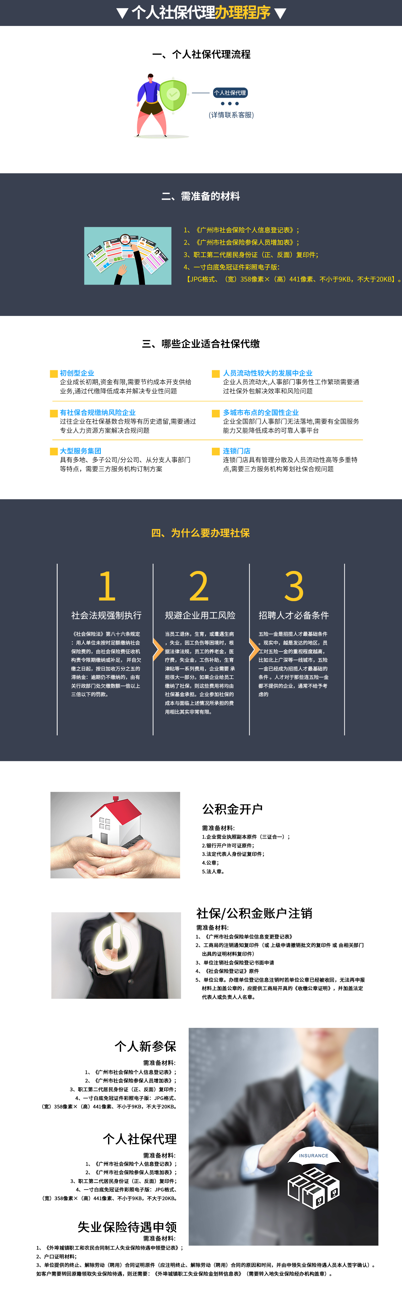 個人社保代繳