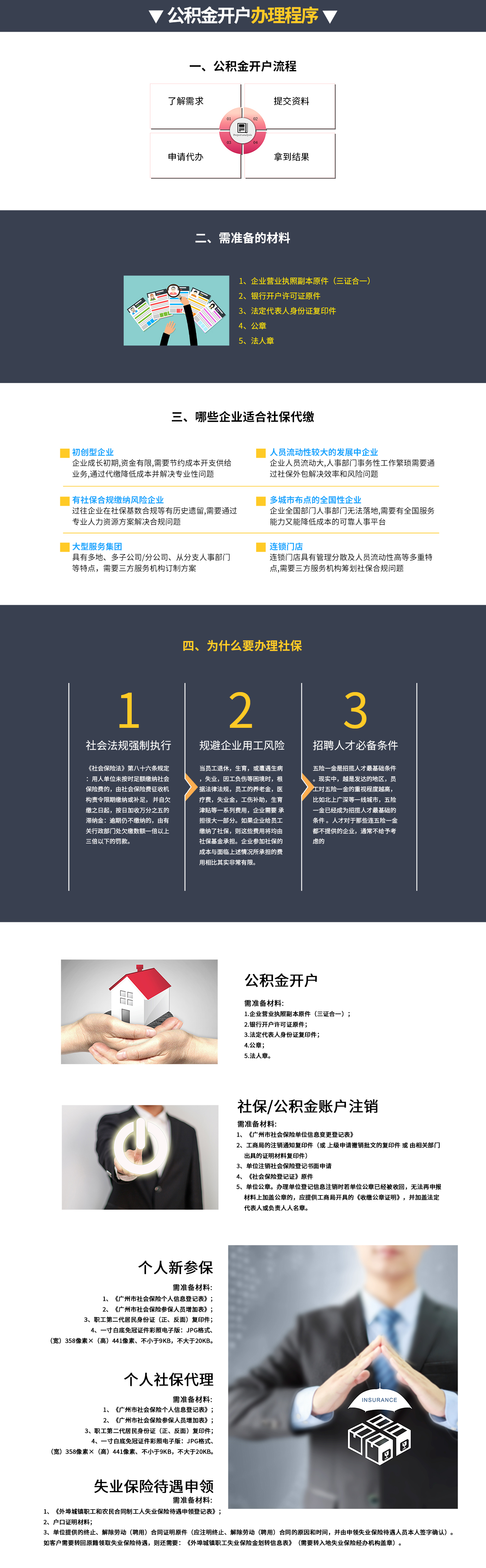公積金開戶