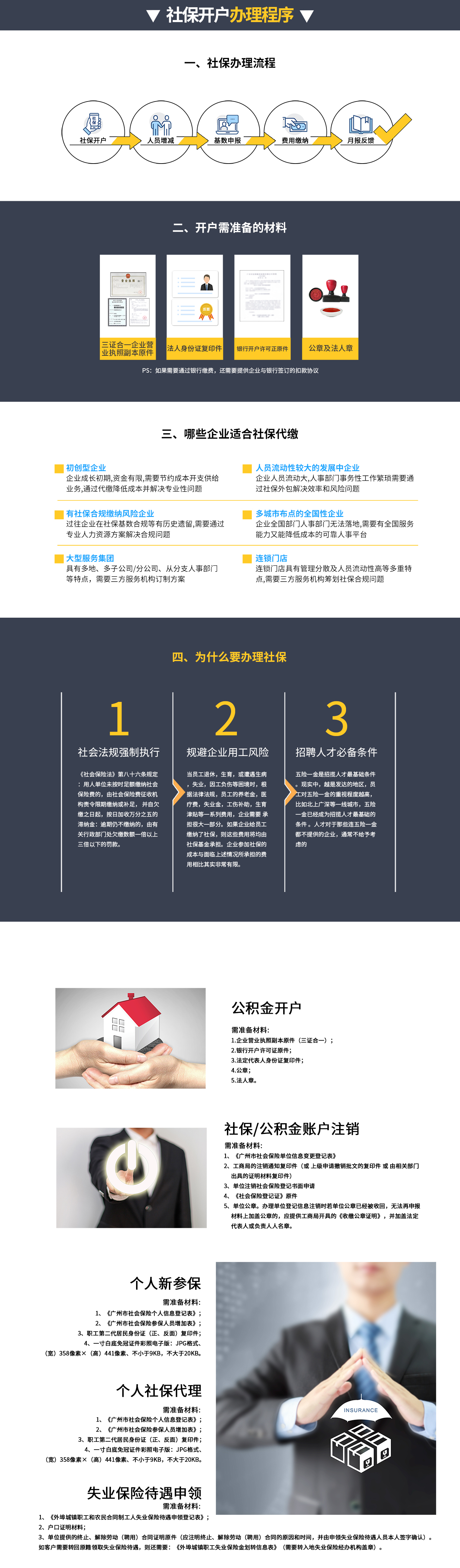 社保開戶