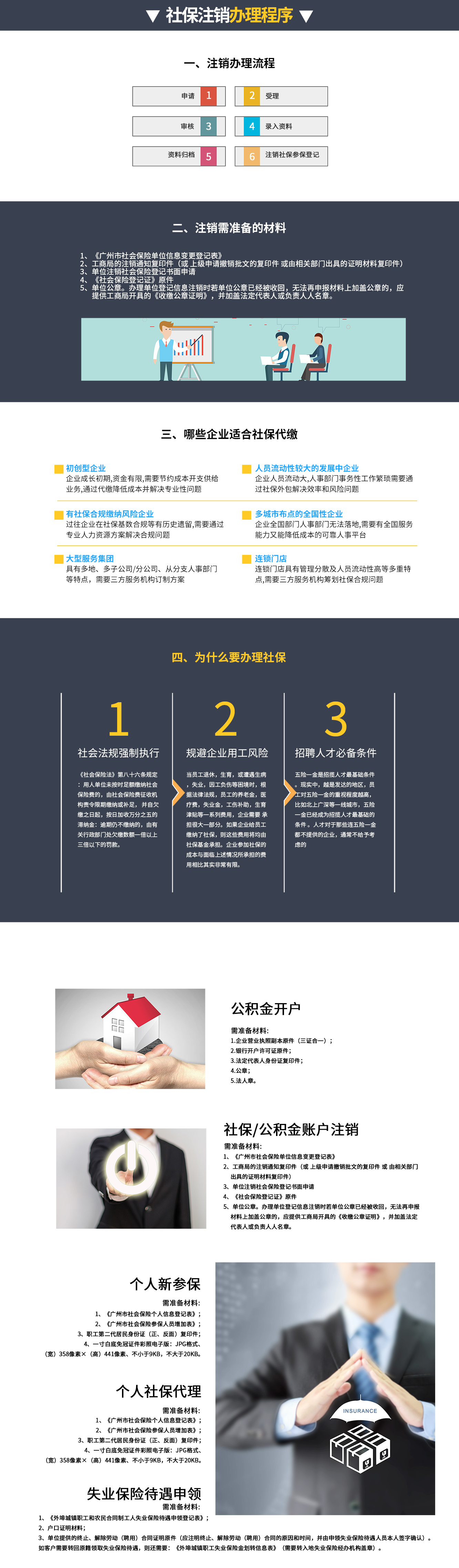 社保注銷
